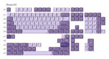 GMK Frost Witch R1 Keycaps -