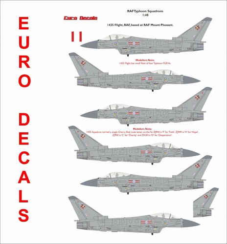 Scale 1435 flt raf - flt,