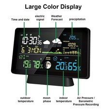 ⁺Multi-function Professional
