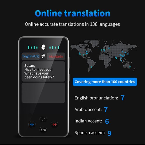 Languages translator voice - translator,