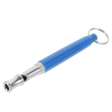 Dog Training to Stop Pet