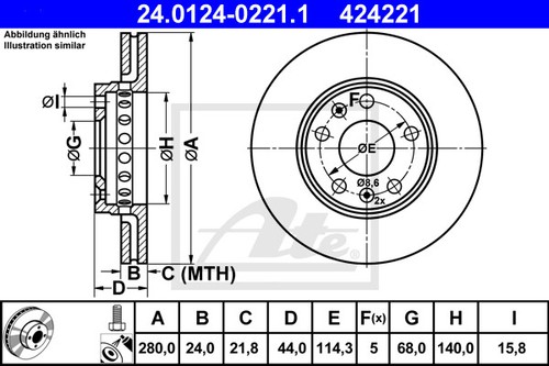 New brake disc for renault - 2x,