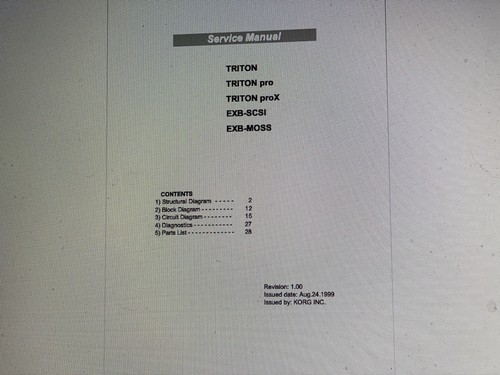 Korg triton synthesizer - triton,