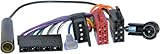 Radio Adaptor DIN -> ISO for Mercedes Vehicles (up to 1993) | W201 W124 W126 W140 R107 R129 Becker
