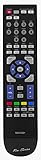 RM-Series Replacement Remote Control for TVONICS DTR-Z250