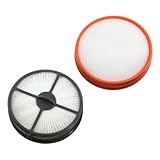 Reliapart Vacuum Filter Kit Replacement for Vax Air, Air Reach, Air Pet, Mach Air Series U91-MA-B U90-MA-R U91-MA-P U89-MA-T U89-MA-PF U88-MA-S U87-MA-P Type 27 1-1-129220-00