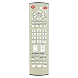 EUR7636070R New Replacement Remote Control fit for PANASONIC Plasma TV TH-42PHD8GSJ TH-42PHD8K TH-42PHD8S TH-42PHD8UK TH-42PHD8UKJ TH-42PR9 TH-42-PR9U TH-42PR10U TH-42PR10UA TH-42PS9