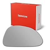 SpareLine Wing Door Mirror Glass - Adhesive‑Type Convex for Suzuki Alto 2002-2008 (Right/Off‑Side/Driver)