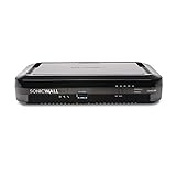 SonicWall SOHO 250