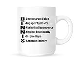 The DENNIS System - Funny TV Always Sunny Inspired - Novelty Tea/Coffee Mug/Cup - Gift Idea