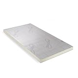 100mm PIR Insulation Board, 600mm x 1200mm, Pack of 4