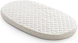 Kandall Replacment Stokke Quilted Bassinet Mattress Pad, Oval Shape, it the Boori Purotex Oval Cot White, Waterproof Size : 119 x 64 x 10 cm