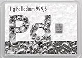 Palladium Bar 1 g in Flip ESG Palladium