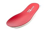 Hexasole Adjustable Insoles | with Detatchable Hexagonal Pegs | Customised Pressure & Pain Relief for Sensitive Soles (of The feet)| 6mm Thickness