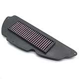 TGVSELPJ Motorbike Parts Motorcycle Engine Air Filter Cleaner Air Intake Filter Element For H-ONDA NSS300 Forza 300 ABS 2018-2020 SH300i 2007-2015