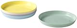IKEA Kalas Baby/Toddler Plates, Assorted Pastel Colors, Pack of 6, BPA Free