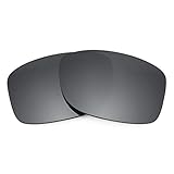Revant Replacement Lenses Compatible With Oakley Jupiter Squared, Polarized, Black Chrome MirrorShield