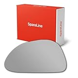 SpareLine Wing Door Mirror Glass - Adhesive‑Type Convex for Suzuki Alto 2002-2008 (Left/Near‑Side/Passenger)
