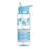 Squishmallows Gordon Water Bottle – 650ml Wristband Banded Drinks Bottle with Straw, BPA-Free, Easy-Clean Design