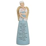 Dicksons Angel Figurine - Nurses Are Angels