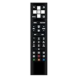Replacement Remote for Dekoder Canal+ Telewizja na Kartę Bez Umowy 12 miesięcy Tuner TV SAT;Dekoder DVB-S nc+ DSIW74 NC+ z pakietem Komfort+ na 6msc;Telewizja na Kartę nc+ 12 mcy Start+ WifiBox+