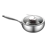 Titanium Hammered Pan Pro, Thickened Multi-Layer Stock Pot, Cast Iron Skillet with Lid, Steel Hammered Titanium Pot, Uncoated Frying Pan, Double Physical Anti-Stick Lattice Hammer Texture, 24cm