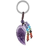 KYEYGWO Healing Crystal Angel Wing Keyring for Men Women, 7 Chakra Stone Keyring Decorative Healing Stone Wing Pocket Pendant Lucky Charm Pendant for Lanyard, Amethyst