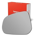 SpareLine Wing Door Mirror Glass - Adhesive‑Type Convex for Suzuki Alto 2009-2014 (Left/Near‑Side/Passenger)
