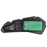 HouYeen Air Filter for Honda PCX 125 PCX125 125cc 2021 2022 17210-K1Z-T00