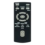 VINABTY New RM-SUXGP5R Remote Control Replacement fit for JVC Audio System RM-SUXGP5R RMSUXGP5R UX-GP5 Remote Controller