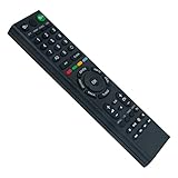 RM-100 VINABTY Replace Infrared Remote Control Fit for TVONICS PVR RM100 DTR-HD500 DTR-Z500HD DTRHD500 DTRHDZ500HD