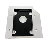NIGUDEYANG 2nd SATA Hard Drive HDD SSD Optical bay Caddy Frame Tray for Dell PowerEdge R910 R710 R510 R520 R410 R310