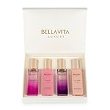 Bellavita Luxury Women's Gift Set with Date, Senorita, Glam and Rose | Gift Set (4 * 20ml) | Women's Perfume | Gift choice for Birthday and Anniversary