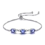 ZLING Oval Created Tanzanite Gemstone Bracelets angles Real 925 Sterling Silver Charm Bracelets For Women Free Expansion