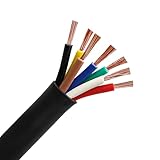 AOHEWEI 7 Core Cable for Trailer 2m Towing Wire 7 Core Trailer Cable Black for Caravan Truck Industry