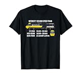 InterCity 125 High Speed Train British Rail Infographic T-Shirt