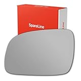 SpareLine Wing Door Mirror Glass - Adhesive‑Type Convex for VW lupo 1998-2005 (Left/Near‑Side/Passenger)