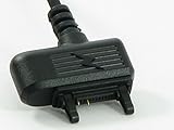 Sony Ericsson Genuine CST-15 Mains Travel Home Wall 3 Pin UK Charger