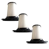VonHaus Filter Replacement HEPA – Washable Filters Pack of 3, for VonHaus Stick Vacuum Cleaner 07/796 and 07/200 – Genuine Manufacturer Part