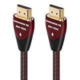 AudioQuest 1.5M CINNAMON HDMI 48G