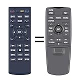TCNOUMT New Replacement Remote Control Suitible for 2007-2010 Lexus LS460 LS460L LX570 LS600 LS600H Rear Seat Entertainment