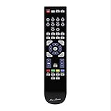 RM-Series Replacement Remote Control for TVONICS DTR-HV250