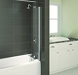 Aqualux 200mm Splash Guard - Silver/ Clear