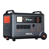 Juroupi Powermax 3600 Rugged Portable Power Station 3600Wh to 57600Wh Battery Capacity 14 Outlets 5 LED Light Modes Morse Code Signal APP Control Anti-UV and Fire-Retardant Case Splash-Proof and