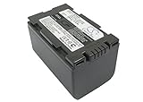 Battery for Panasonic AG-HVX200, 7.4V, 2200mAh, Li-ion