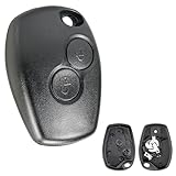 Key Case For Renault Twingo For Renault Clio Key For Renault Kangoo Key Fob Case For Renault Trafic Key For Car Key Renault Clio 2 Buttons(NO Blade)