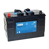 W664SE Exide Heavy Duty Commercial Professional Battery 12V 110Ah EG1101