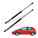 StrutEXPERTS Tailgate Gas Struts (Set of Two) for Fiat Grand Punto 2005 – 2024 Hatchback | Rear Boot Gas Lift Struts | Easy Installation | OE-Quality Gas Springs