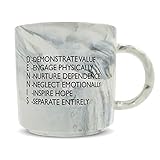 Hippowarehouse The Dennis System Printed Mug Various Colour Options Ceramic Cup Kitchenware 11oz