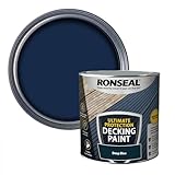 Decking Rescue Paint 2.5L Deep Blue [39147]